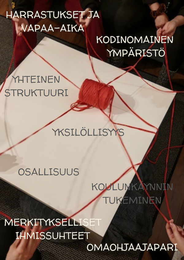 Pienryhmäkoti Helmi toiminta-ajatus